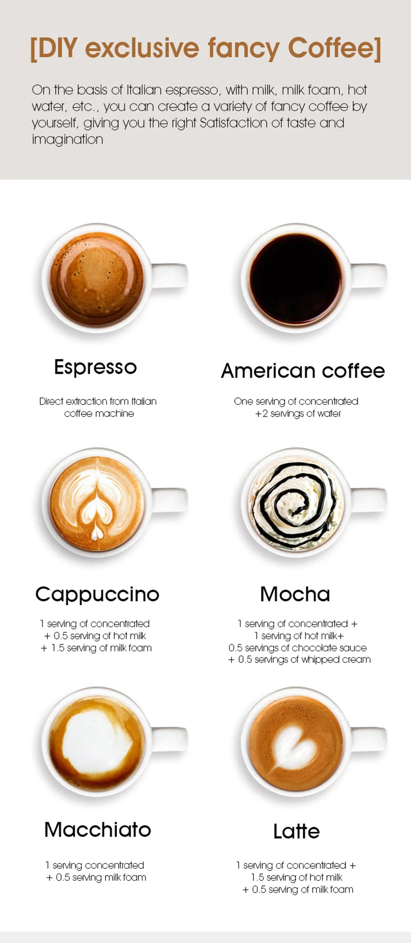 Foombthe Portable Espresso Coffee Machine With Digital Display 3-in-1 Capsule Coffee Maker for Car & Home Camping Coffee Maker