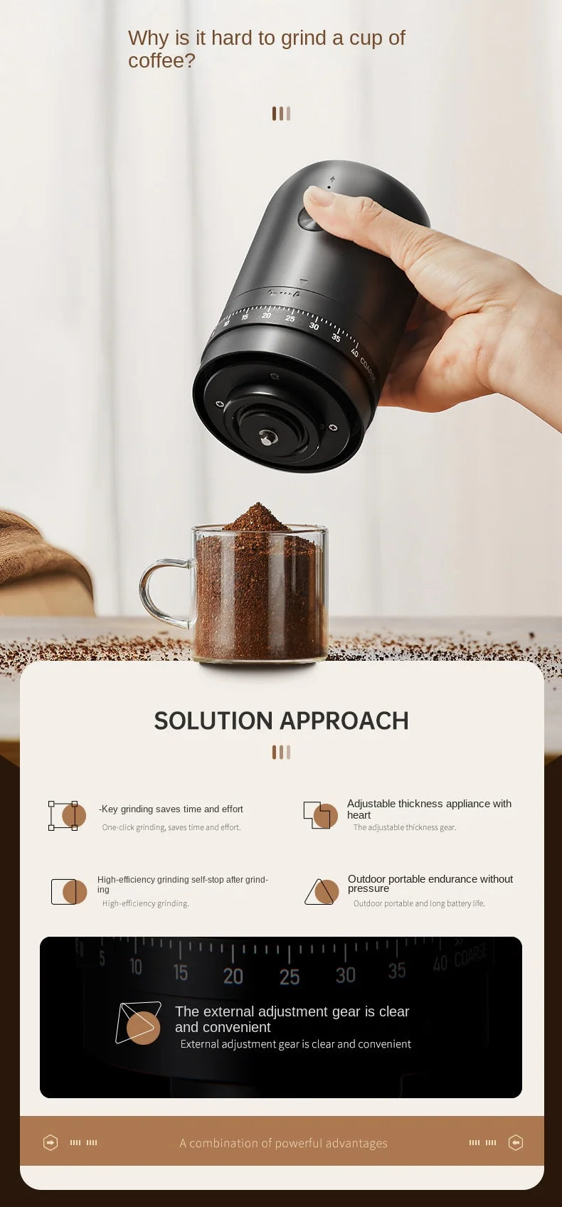 Portable 1800mAh Electric Coffee Bean Grinder 40 Gears External Adjustable Home Rechargeable Grinders Household Coffee Machine