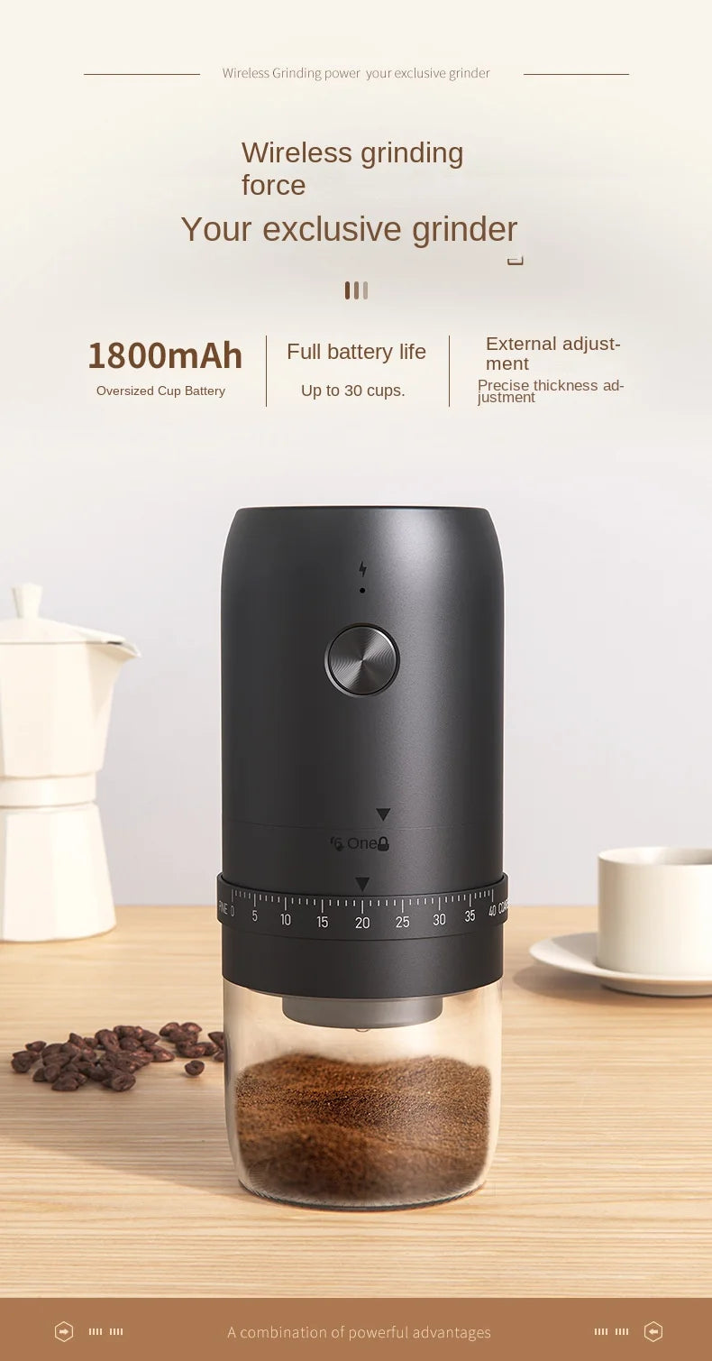 Portable 1800mAh Electric Coffee Bean Grinder 40 Gears External Adjustable Home Rechargeable Grinders Household Coffee Machine