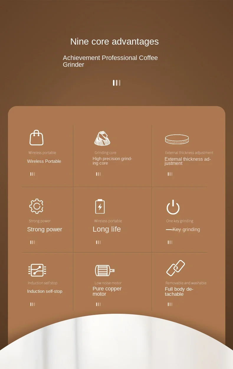 Portable 1800mAh Electric Coffee Bean Grinder 40 Gears External Adjustable Home Rechargeable Grinders Household Coffee Machine